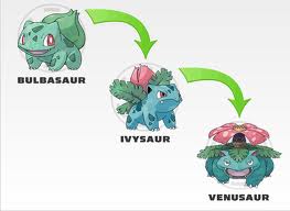 Pokémons iniciais de grama - Rpg Pokémon